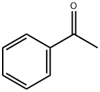 Food additives that are harmful to the human body